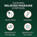 200 Cps. Excedrin Sintomas de Migraña