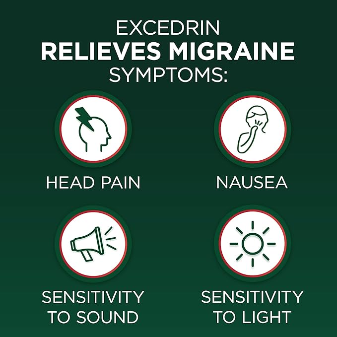 200 Cps. Excedrin Sintomas de Migraña